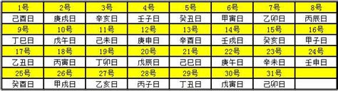 天干地支 2024|2024年農曆表，二 二四年天干地支日曆表，農曆日曆表2024甲辰。